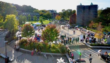CAMPUS 3 - KEELE UNIVERSITY