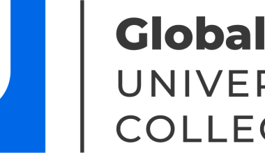 GUC