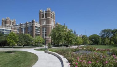 Raynor Library